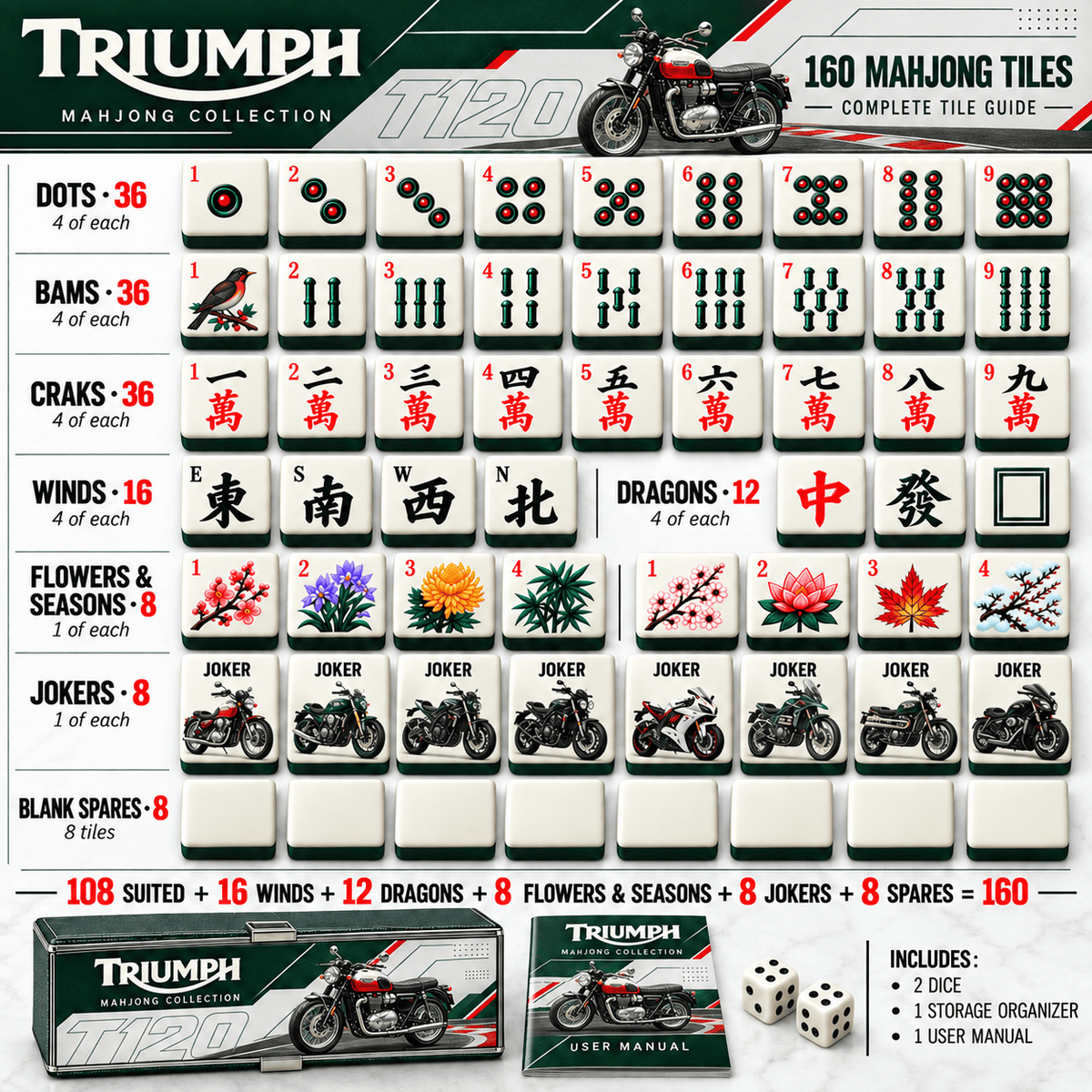 Premium TRI Mahjong Tiles Set TTMH